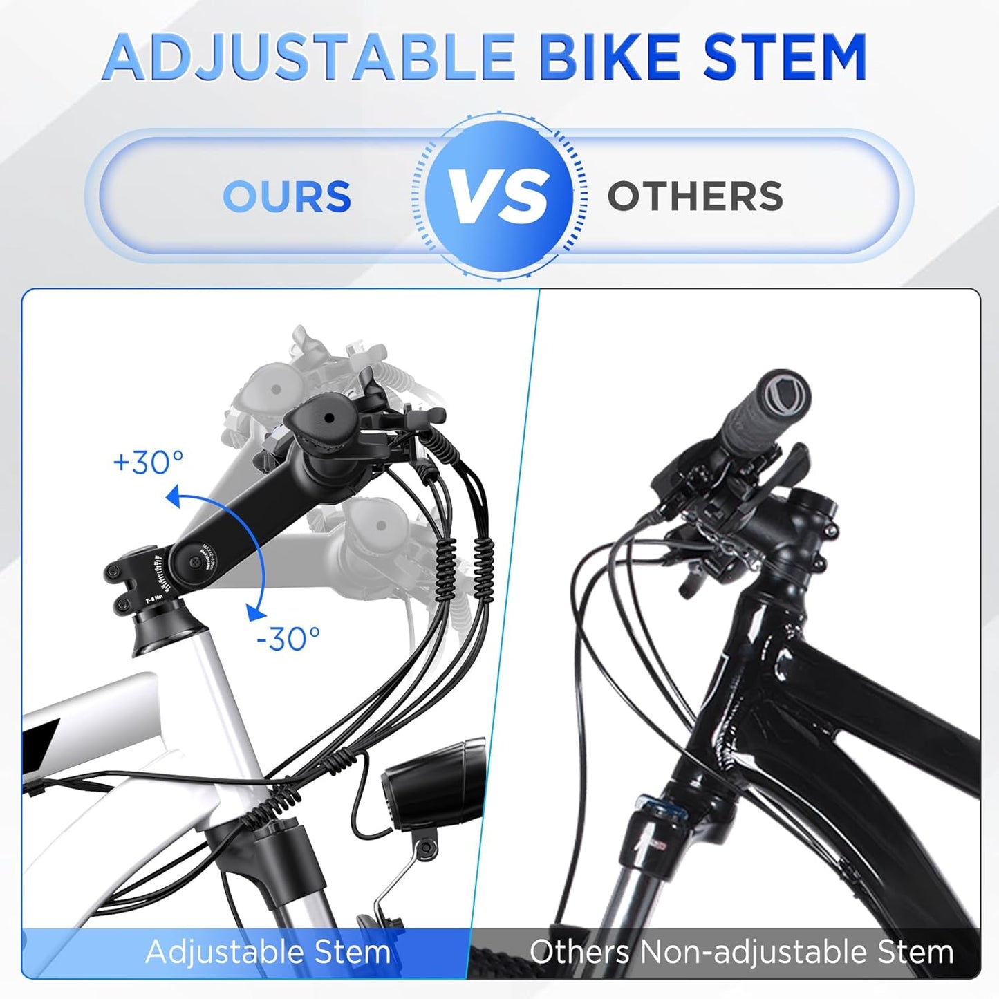 Electric Bike for Adults, 26'' 1000W Peak Ebike